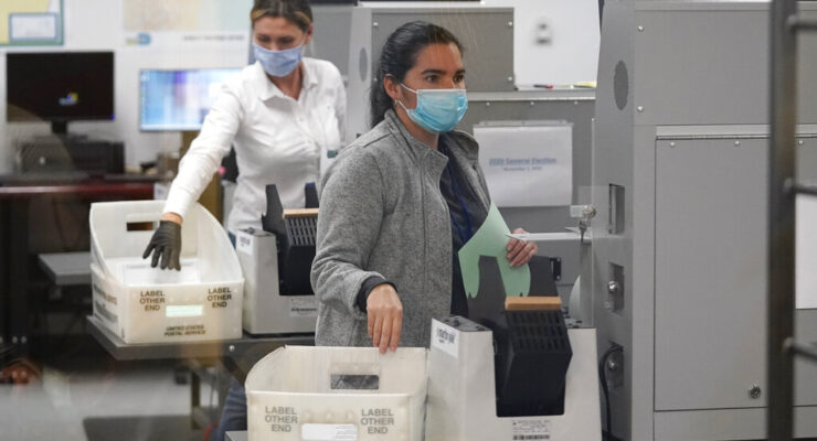 Election 2020 Florida Voting