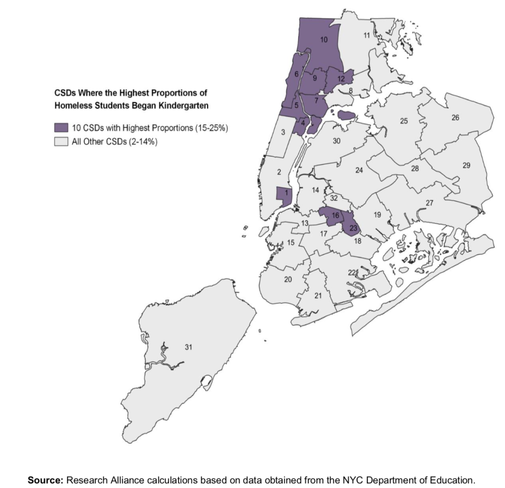 Feature Image for Statistical Article