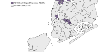 Feature Image for Statistical Article