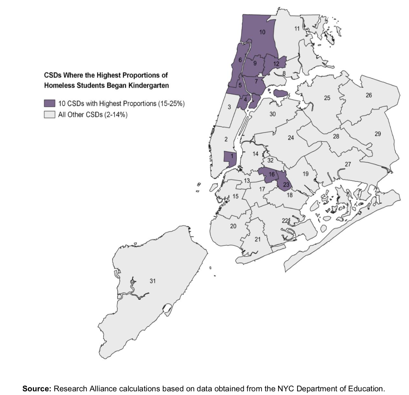 Feature Image for Statistical Article
